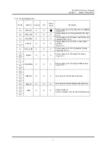 Preview for 11 page of Oki ML7065-033 User Manual