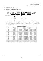 Preview for 16 page of Oki ML7065-033 User Manual