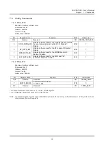 Preview for 24 page of Oki ML7065-033 User Manual