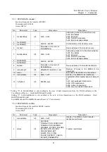 Preview for 28 page of Oki ML7065-033 User Manual