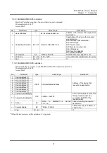 Preview for 31 page of Oki ML7065-033 User Manual