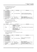 Preview for 32 page of Oki ML7065-033 User Manual