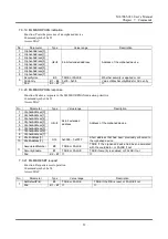 Preview for 35 page of Oki ML7065-033 User Manual