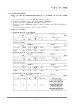 Preview for 61 page of Oki ML7065-033 User Manual