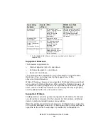 Preview for 28 page of Oki ML8810n (Portuguese) Manual Do Utilizador