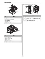 Предварительный просмотр 16 страницы Oki MPS4200mb Basic User Manual
