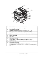 Предварительный просмотр 11 страницы Oki MPS480mb (French) Manual De L'Utilisateur