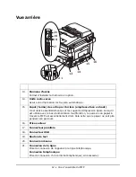 Предварительный просмотр 12 страницы Oki MPS480mb (French) Manual De L'Utilisateur