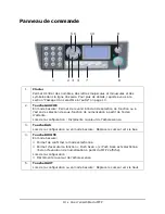 Предварительный просмотр 13 страницы Oki MPS480mb (French) Manual De L'Utilisateur