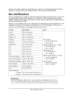 Предварительный просмотр 29 страницы Oki MPS480mb (French) Manual De L'Utilisateur