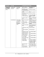 Предварительный просмотр 57 страницы Oki MPS480mb (French) Manual De L'Utilisateur