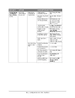 Предварительный просмотр 58 страницы Oki MPS480mb (French) Manual De L'Utilisateur