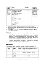 Preview for 37 page of Oki MPS6500b User Manual