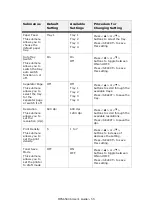 Preview for 55 page of Oki MPS6500b User Manual