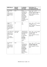 Preview for 58 page of Oki MPS6500b User Manual