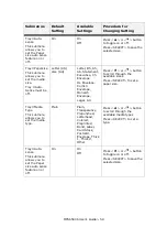 Preview for 59 page of Oki MPS6500b User Manual