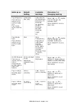 Preview for 60 page of Oki MPS6500b User Manual