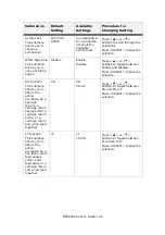 Preview for 65 page of Oki MPS6500b User Manual