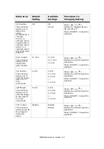 Preview for 67 page of Oki MPS6500b User Manual