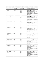 Preview for 70 page of Oki MPS6500b User Manual