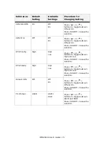 Preview for 71 page of Oki MPS6500b User Manual