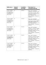 Preview for 77 page of Oki MPS6500b User Manual