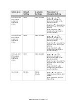 Preview for 79 page of Oki MPS6500b User Manual