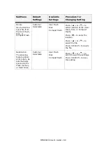 Preview for 89 page of Oki MPS6500b User Manual