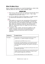 Preview for 94 page of Oki MPS6500b User Manual