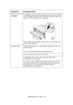 Preview for 99 page of Oki MPS6500b User Manual