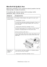 Preview for 100 page of Oki MPS6500b User Manual