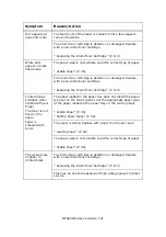 Preview for 101 page of Oki MPS6500b User Manual