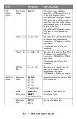 Preview for 42 page of Oki MPS710c User Manual