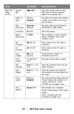 Preview for 43 page of Oki MPS710c User Manual