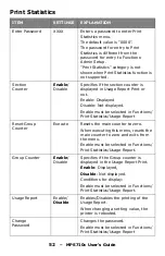 Предварительный просмотр 52 страницы Oki MPS710c User Manual