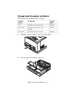 Preview for 18 page of Oki MPS730b Manual De L'Utilisateur