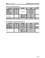 Preview for 18 page of Oki MSM66201 Specification Sheet