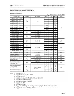 Preview for 19 page of Oki MSM66201 Specification Sheet