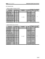 Preview for 20 page of Oki MSM66201 Specification Sheet