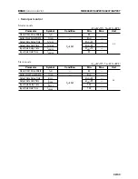 Preview for 22 page of Oki MSM66201 Specification Sheet