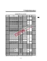 Предварительный просмотр 78 страницы Oki MSM66591 User Manual