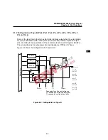 Предварительный просмотр 124 страницы Oki MSM66591 User Manual