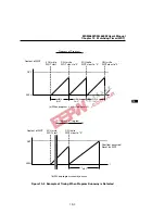 Предварительный просмотр 168 страницы Oki MSM66591 User Manual