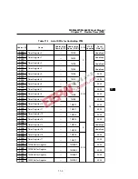 Предварительный просмотр 174 страницы Oki MSM66591 User Manual