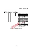 Предварительный просмотр 184 страницы Oki MSM66591 User Manual