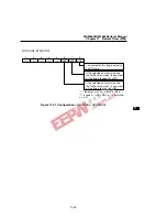 Предварительный просмотр 196 страницы Oki MSM66591 User Manual