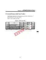 Предварительный просмотр 216 страницы Oki MSM66591 User Manual