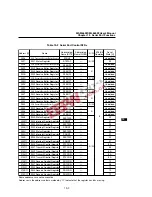 Предварительный просмотр 268 страницы Oki MSM66591 User Manual