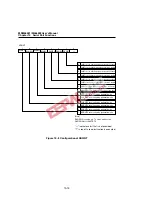 Предварительный просмотр 283 страницы Oki MSM66591 User Manual