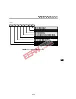 Предварительный просмотр 290 страницы Oki MSM66591 User Manual